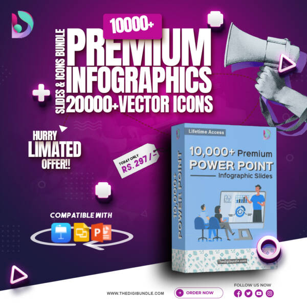 10K+ Power Point Infographic Slides with Premium Vector Icons