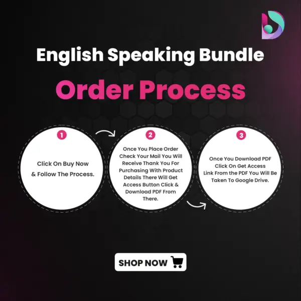 Spoken English Course Bundle - Image 3